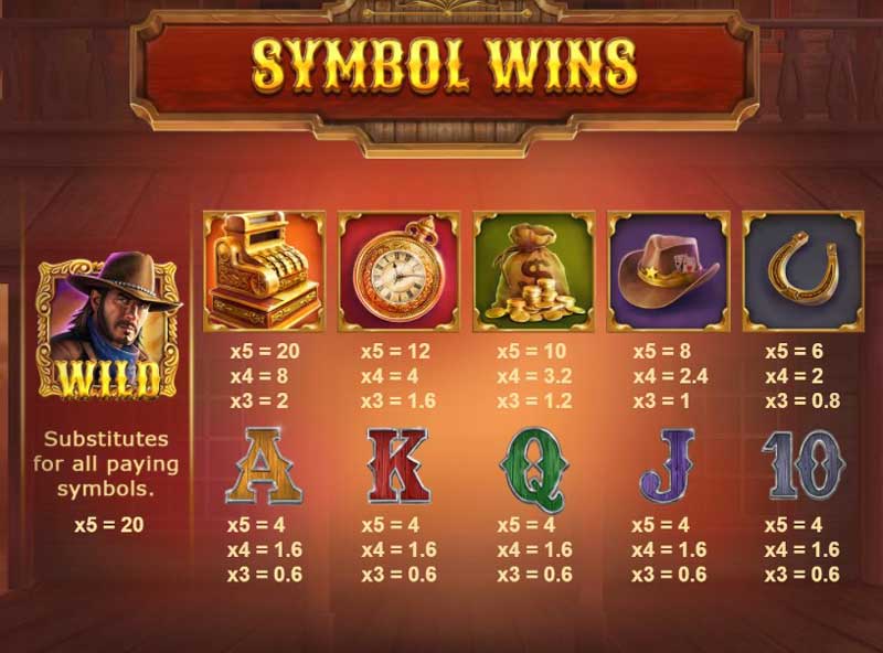 The Good, The Bad and The Rich slot game symbol wins