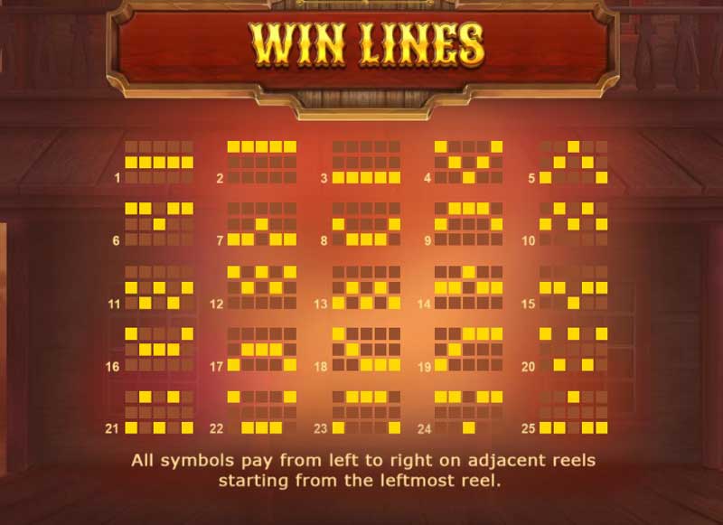 The Good, The Bad and The Rich slot game win lines